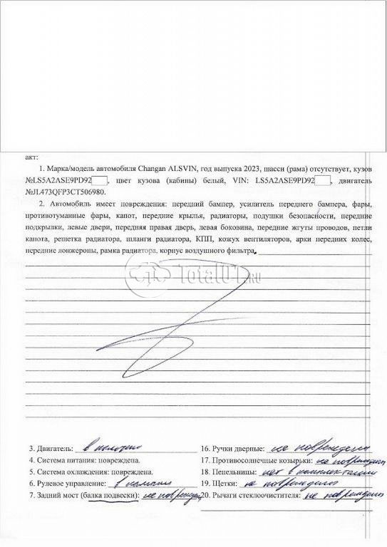 Фото Changan Alsvin 76