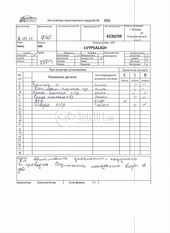 Фото Volvo S90 332