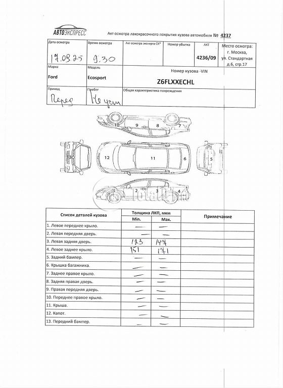 Фото Ford EcoSport 384