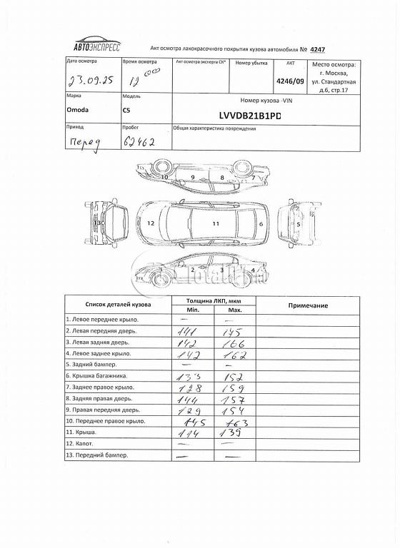Фото OMODA C5 366