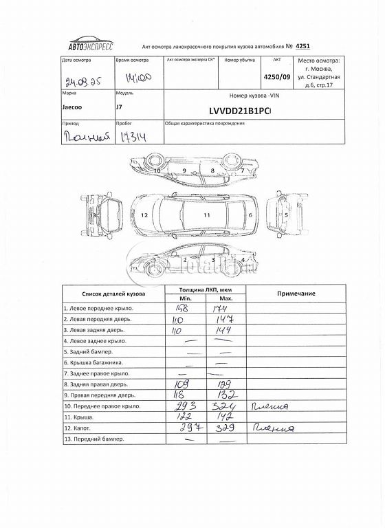 Фото Jaecoo J7 372