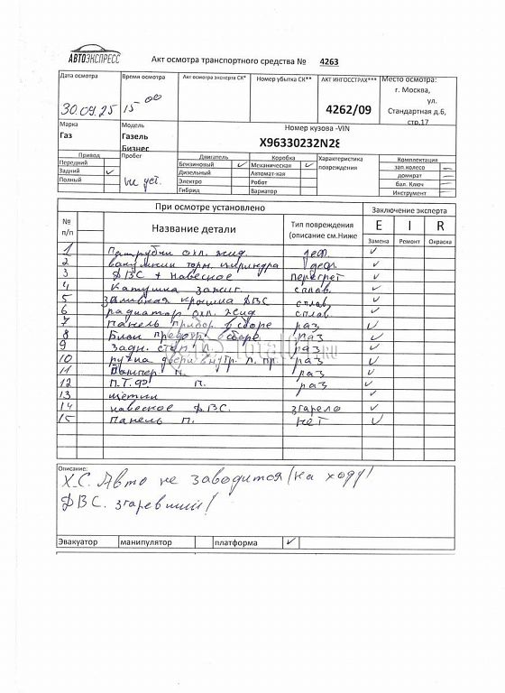 Фото ГАЗ ГАЗель БИЗНЕС 276