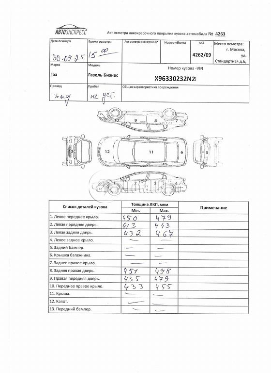 Фото ГАЗ ГАЗель БИЗНЕС 278