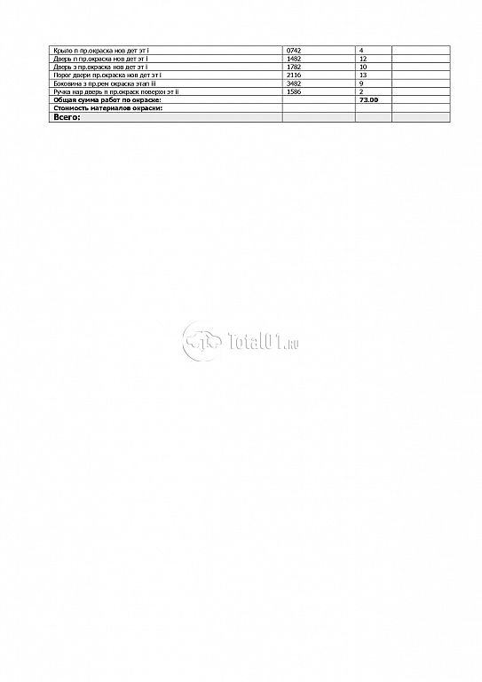 Фото Ford Focus 112