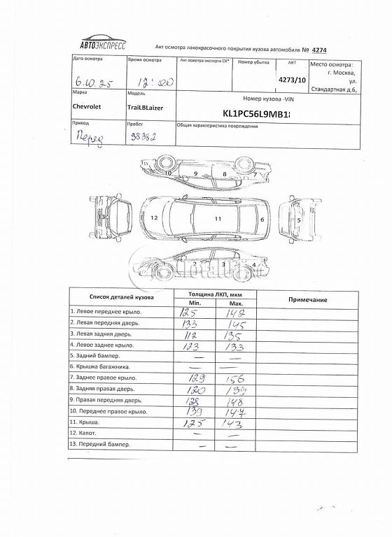 Фото Chevrolet TrailBlazer 434