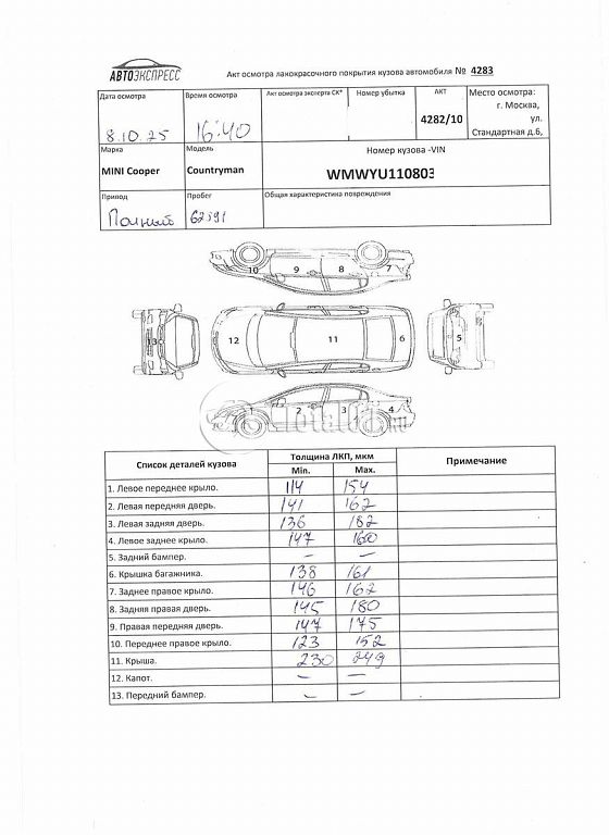 Фото MINI Cooper Countryman 332
