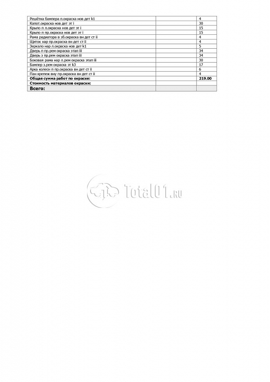 Фото EXEED TXL 350