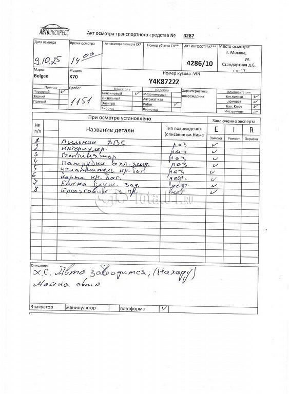 Фото Belgee X70 422