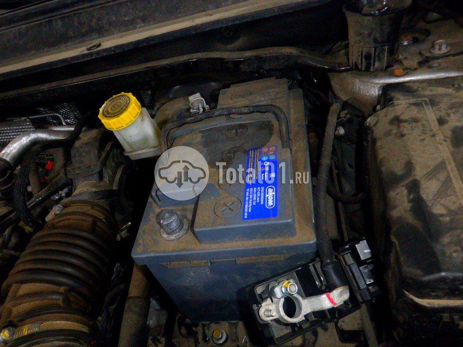 Фото Haval Jolion 168