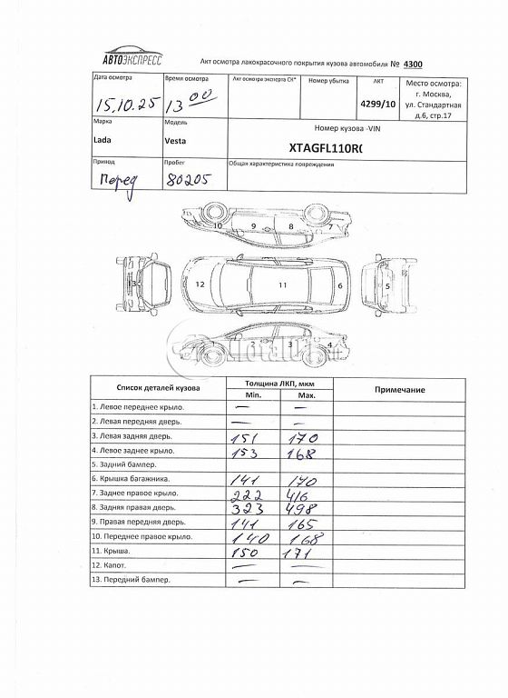 Фото ВАЗ (LADA) Vesta 434