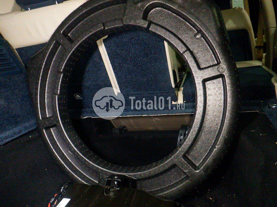 Фото Land Rover Range Rover 90