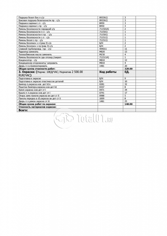 Фото Toyota Fortuner 152