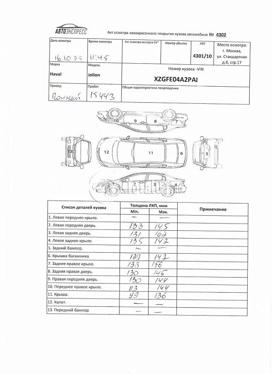 Фото Haval Jolion 394