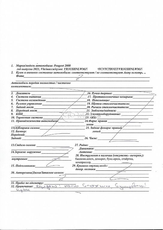 Фото Peugeot 2008 218