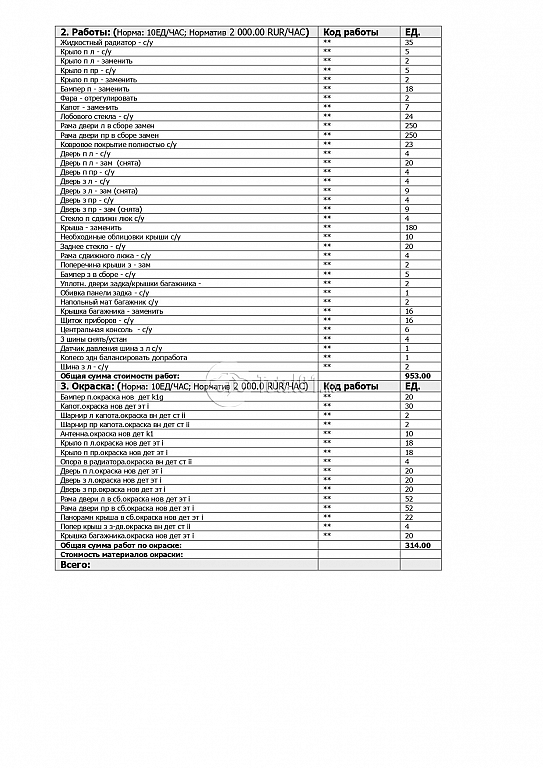 Фото Changan UNI-S 484