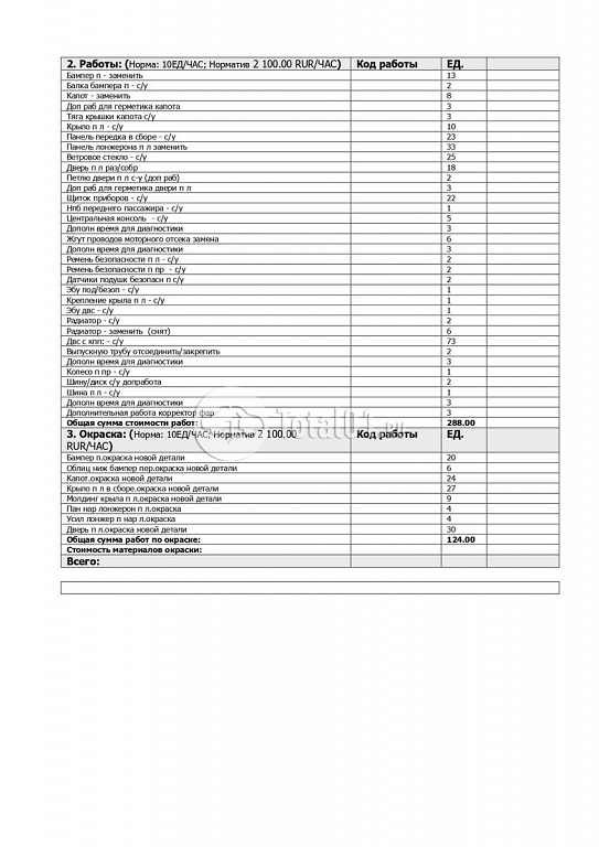 Фото Changan UNI-S 282
