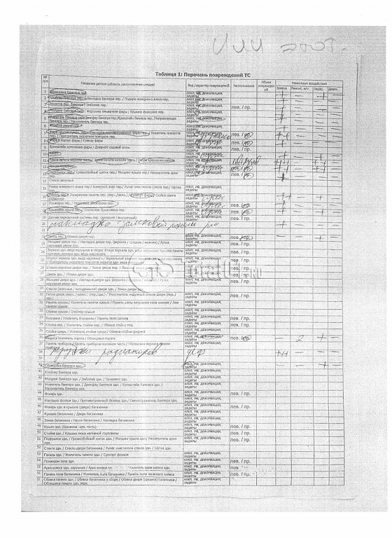 Фото Volkswagen Jetta 436