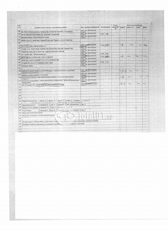 Фото Volkswagen Jetta 438