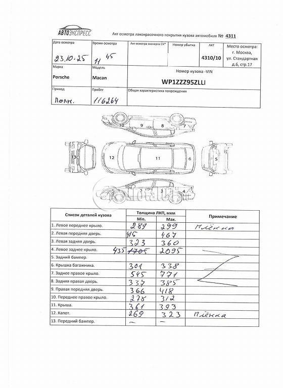 Фото Porsche Macan 8
