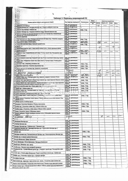 Фото FIAT Ducato 194