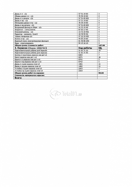 Фото Volkswagen Tiguan 116
