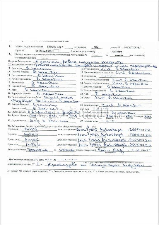 Фото Changan UNI-K 128