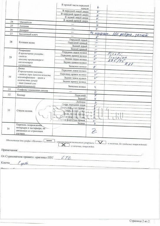 Фото Land Rover Range Rover 182