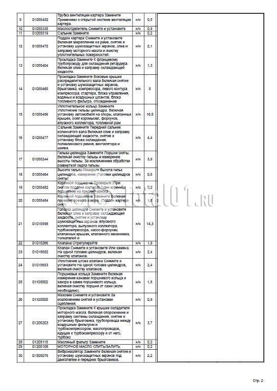 Фото Scania P440B8X4HZ 128