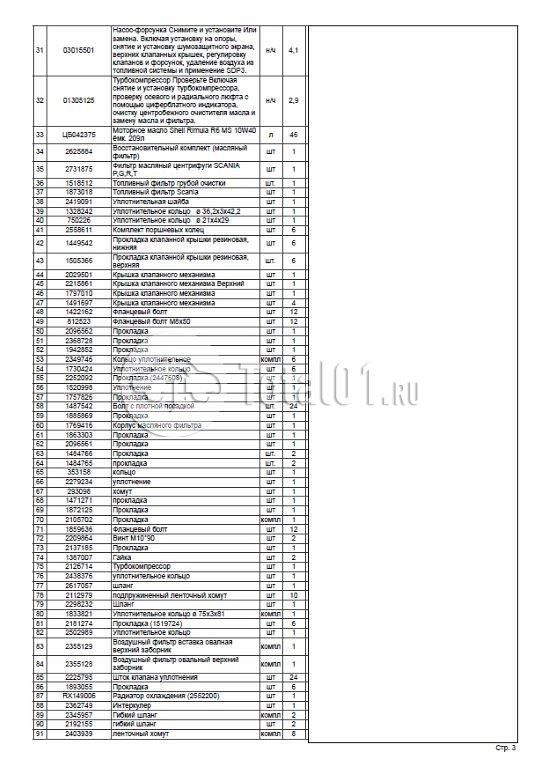 Фото Scania P440B8X4HZ 130