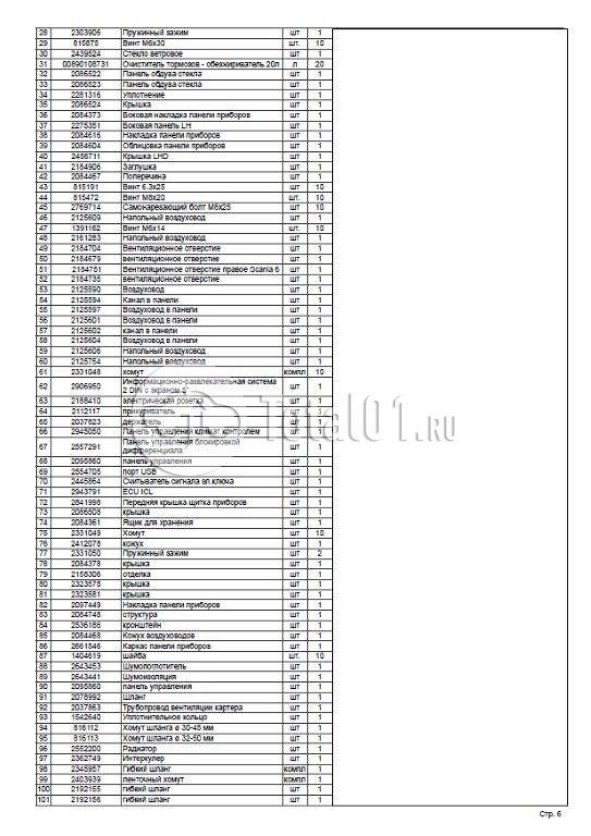 Фото Scania P440B8X4HZ 136