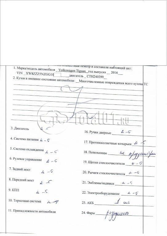 Фото Volkswagen Tiguan 6