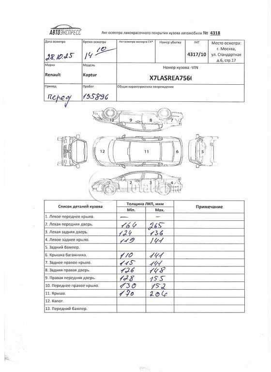 Фото Renault Kaptur 358