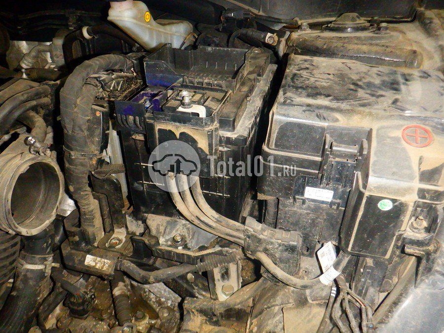 Фото KIA Sorento 190