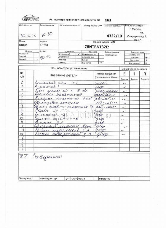 Фото Nissan X-Trail 402