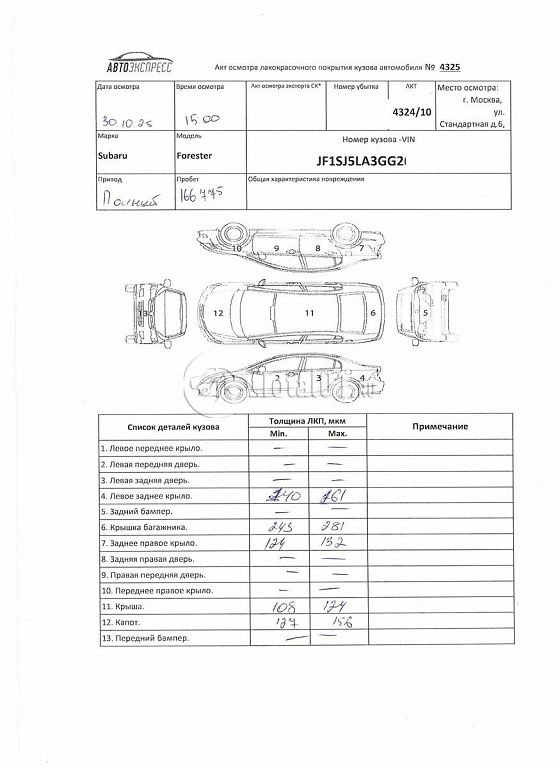 Фото Subaru Forester 322