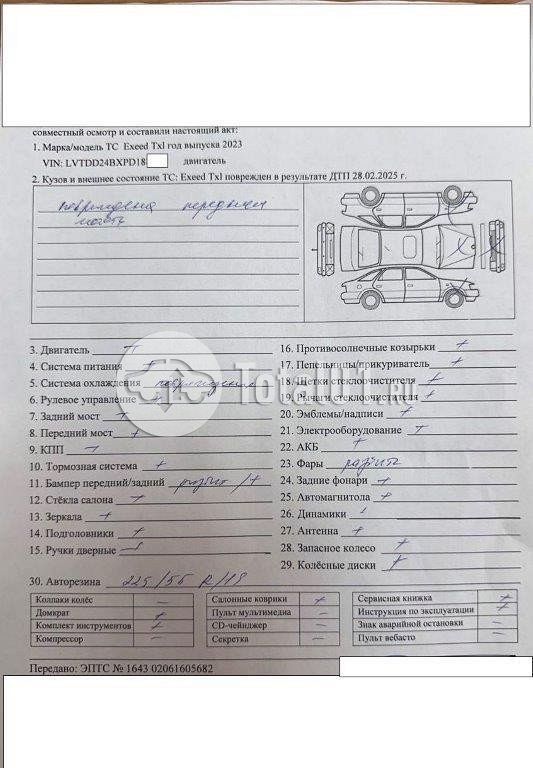 Фото EXEED TXL 4