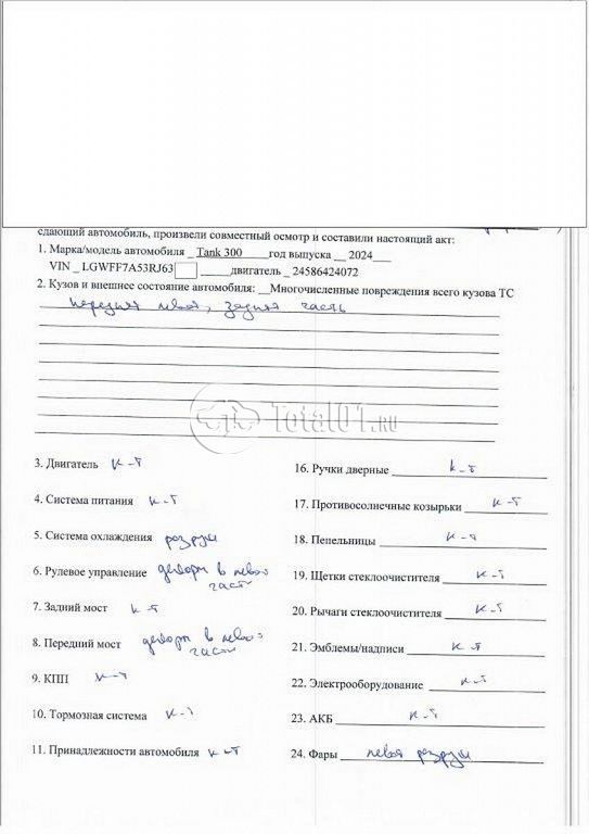 Фото GWM Tank 300 110