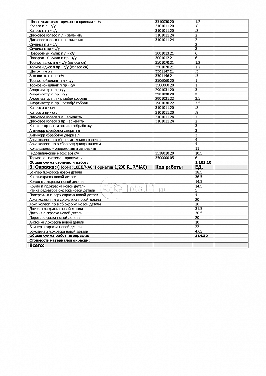 Фото ВАЗ (LADA) Vesta 246