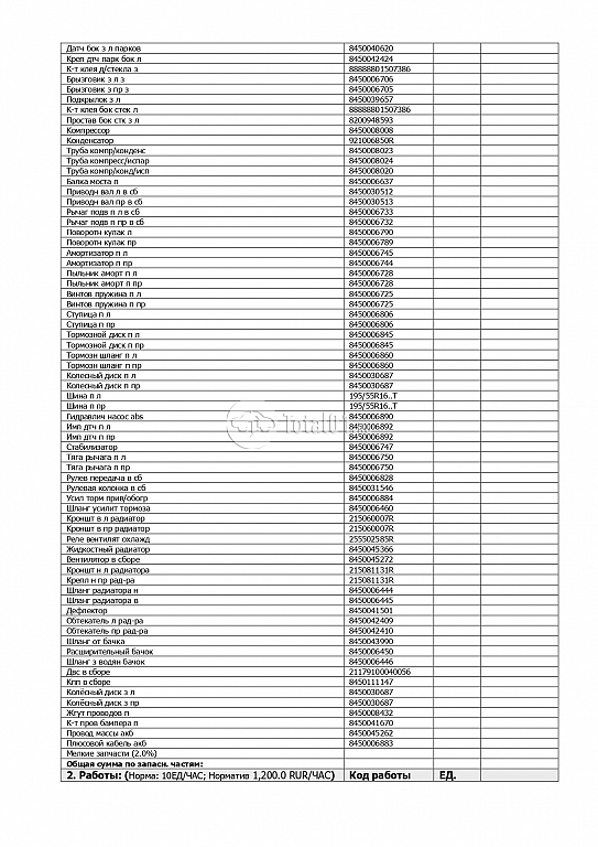 Фото ВАЗ (LADA) Vesta 250