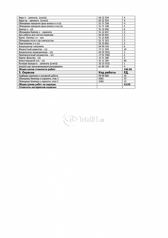 Фото BMW 5 серия 560