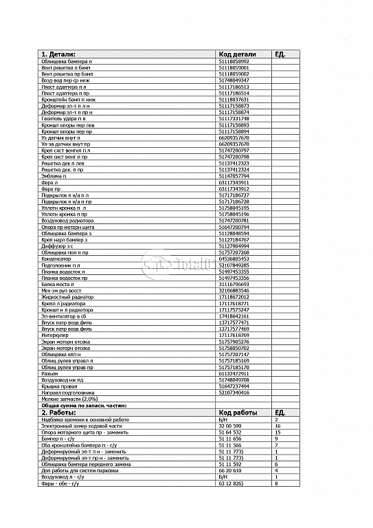 Фото BMW 5 серия 562