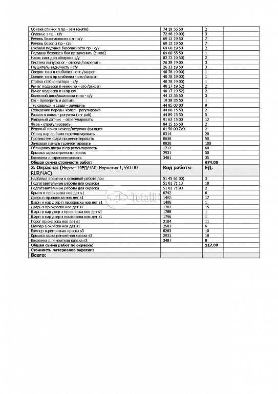 Фото Volkswagen Tiguan 460