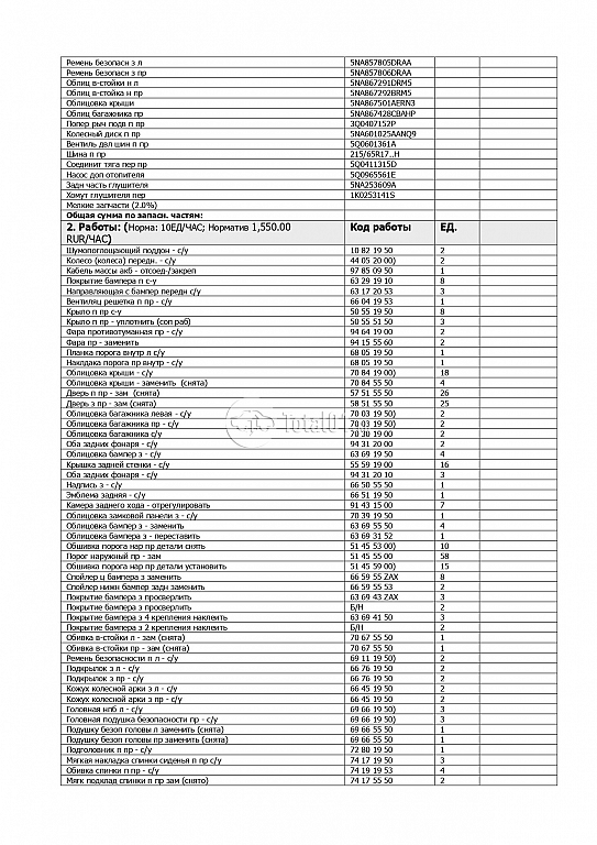 Фото Volkswagen Tiguan 464