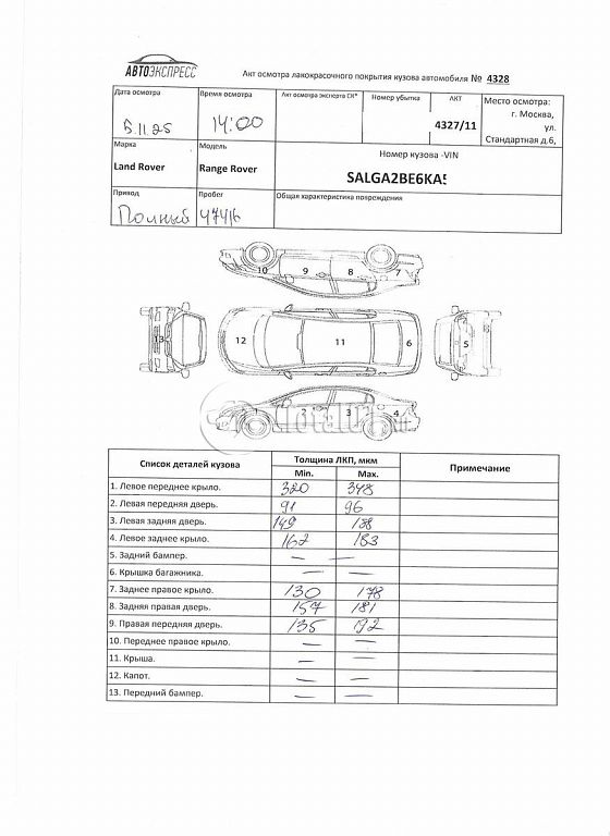 Фото Land Rover Range Rover 460