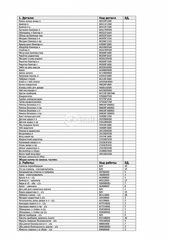 Фото KIA Sportage 6