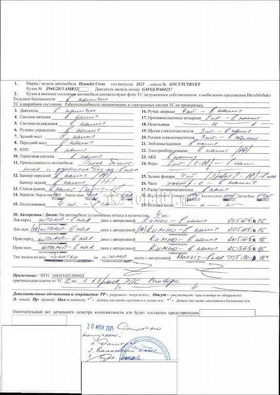 Фото Hyundai Creta 144