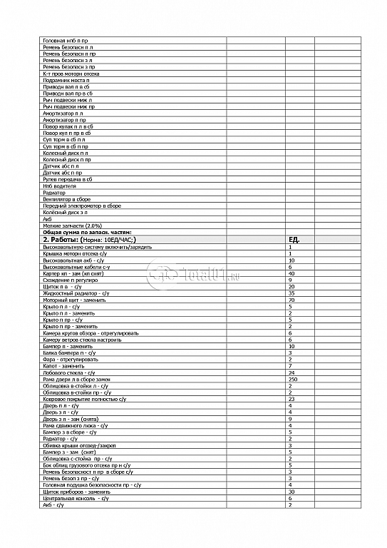 Фото Zeekr 001 332