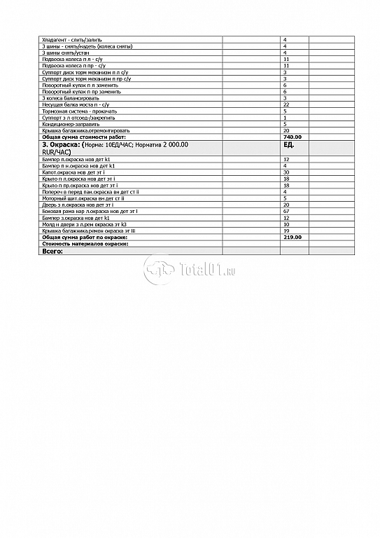 Фото Zeekr 001 334