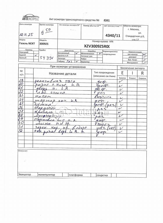 Фото ГАЗ ГАЗель Next 282