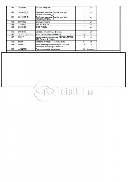 Фото Scania R4X200 172